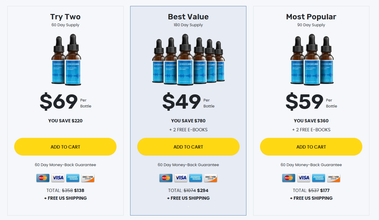 Cerebrozen Pricing