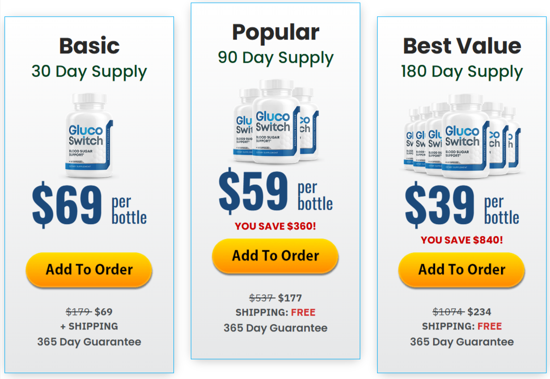 Glucoswitch-Pricing