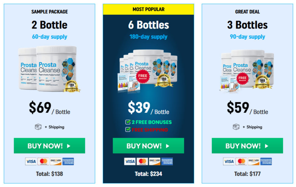 ProstaCleanse Pricing