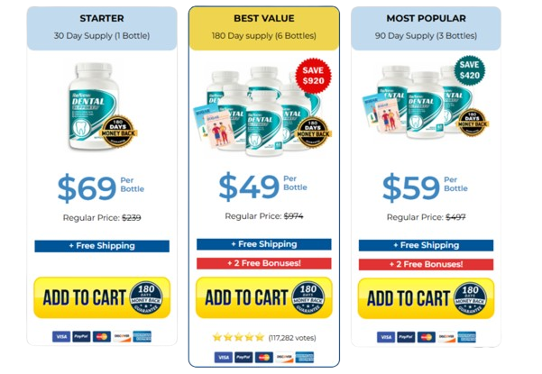 Renew_Dental_Support_price-
