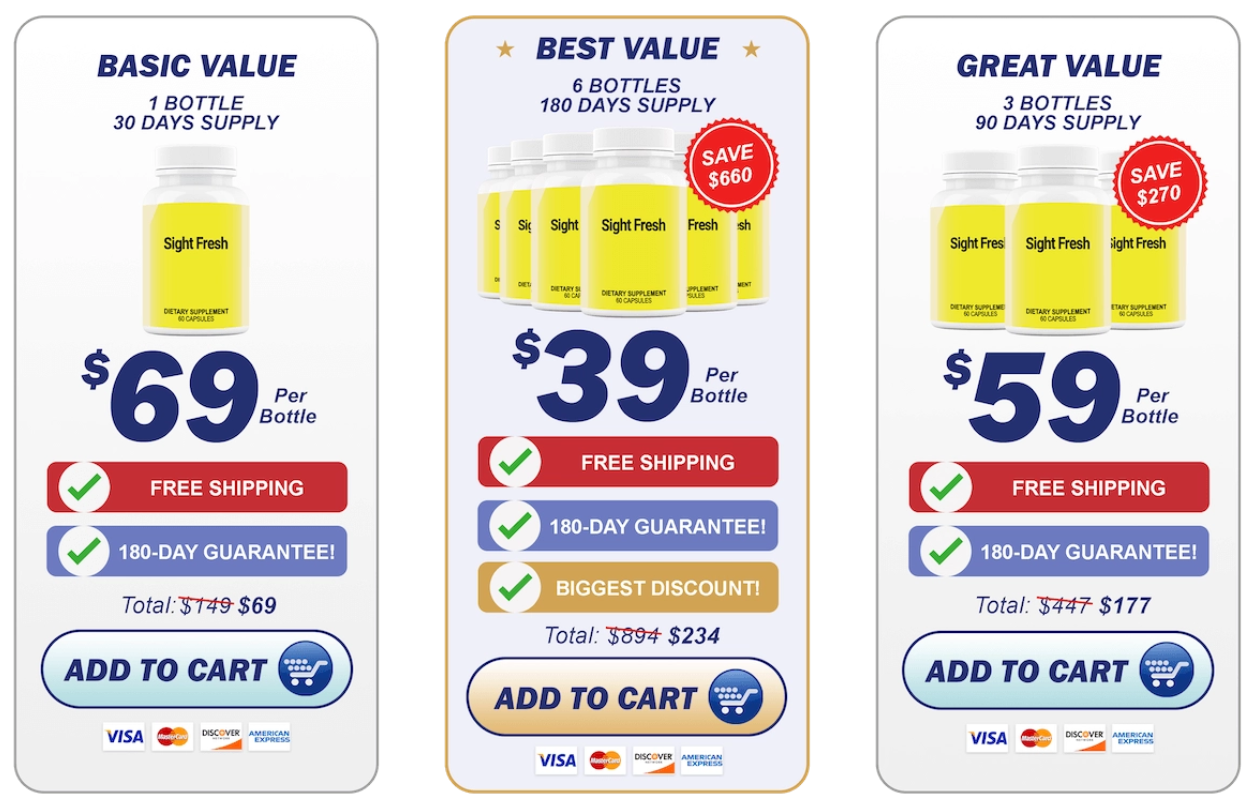 Sight Fresh Price Details