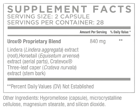 BladderGenix-Supplement-Fact