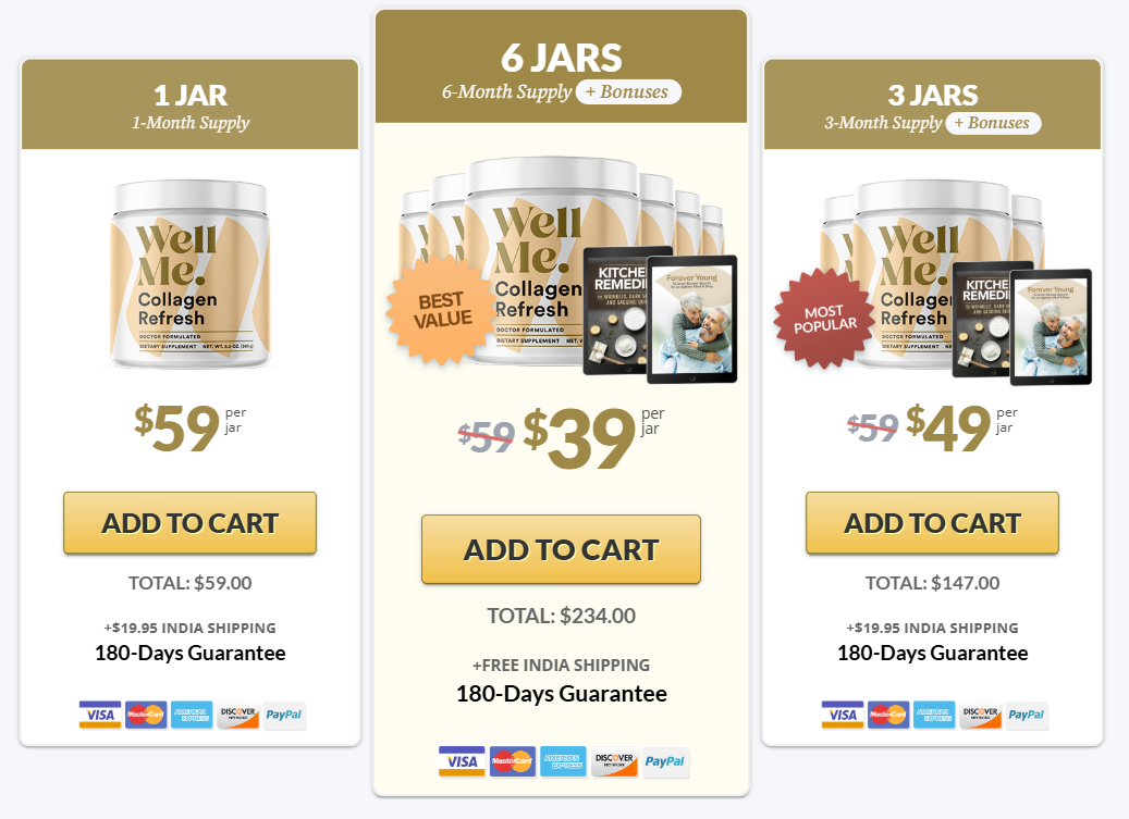 Collagen Refresh Price