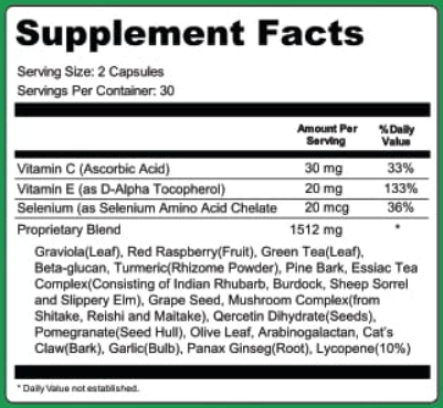 Keravita Pro Supplement Facts