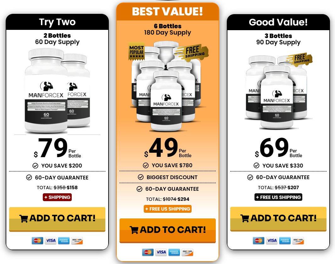 ManForceX Price Details