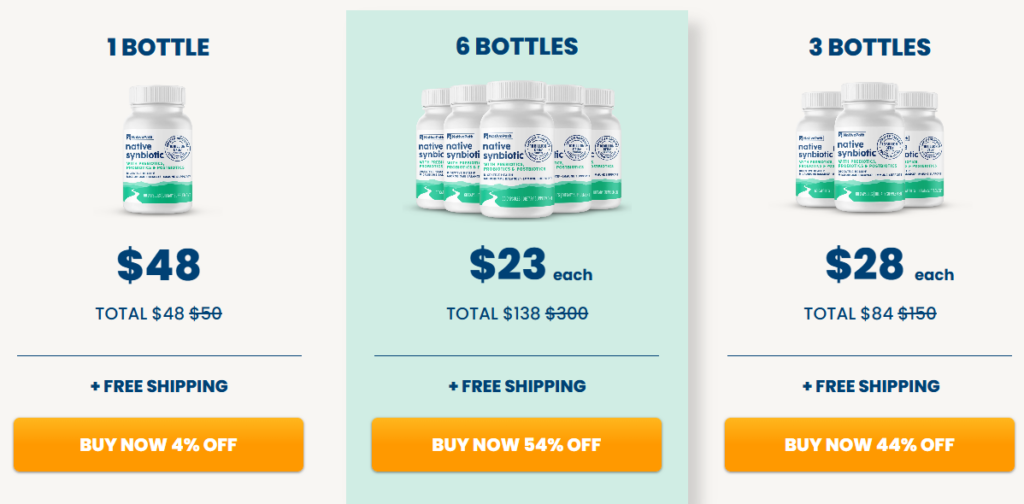 Native Path Synbiotic price