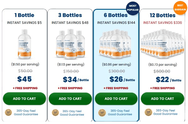 NativePath-Liposomal-Vitamin-C-Price