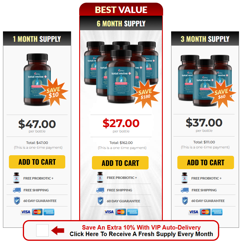 Total Revive Plus Price details