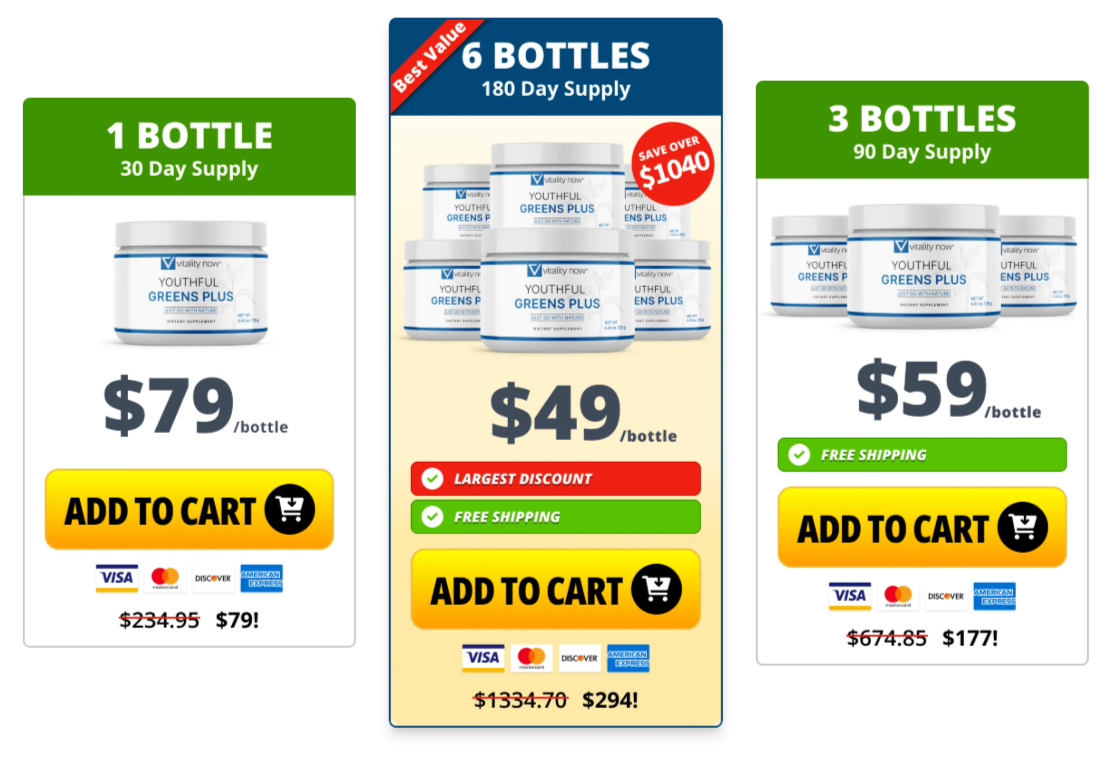 Youthful-Greens-Plus-Pricing