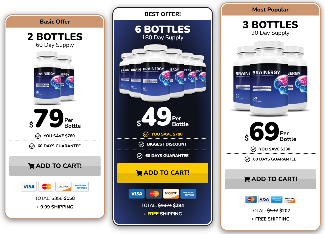 Brainergy Price Details