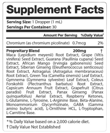 GlycoFortin supplement facts