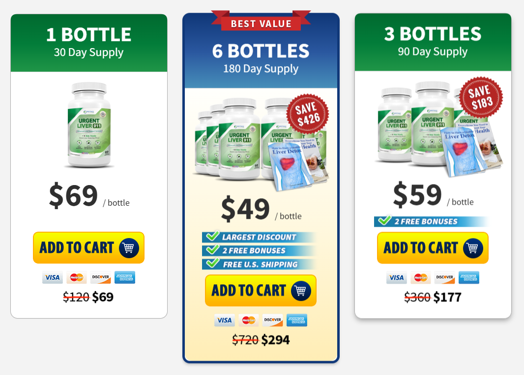 Urgent Liver 911 Pricing