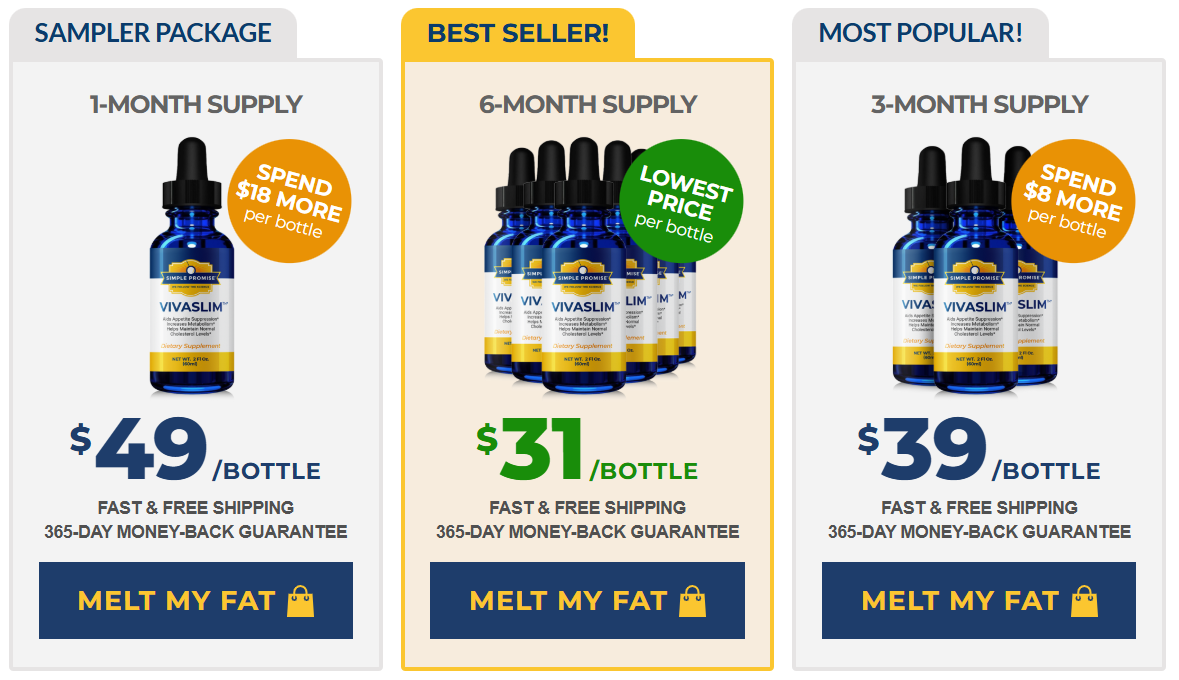 VivaSlim Price Details