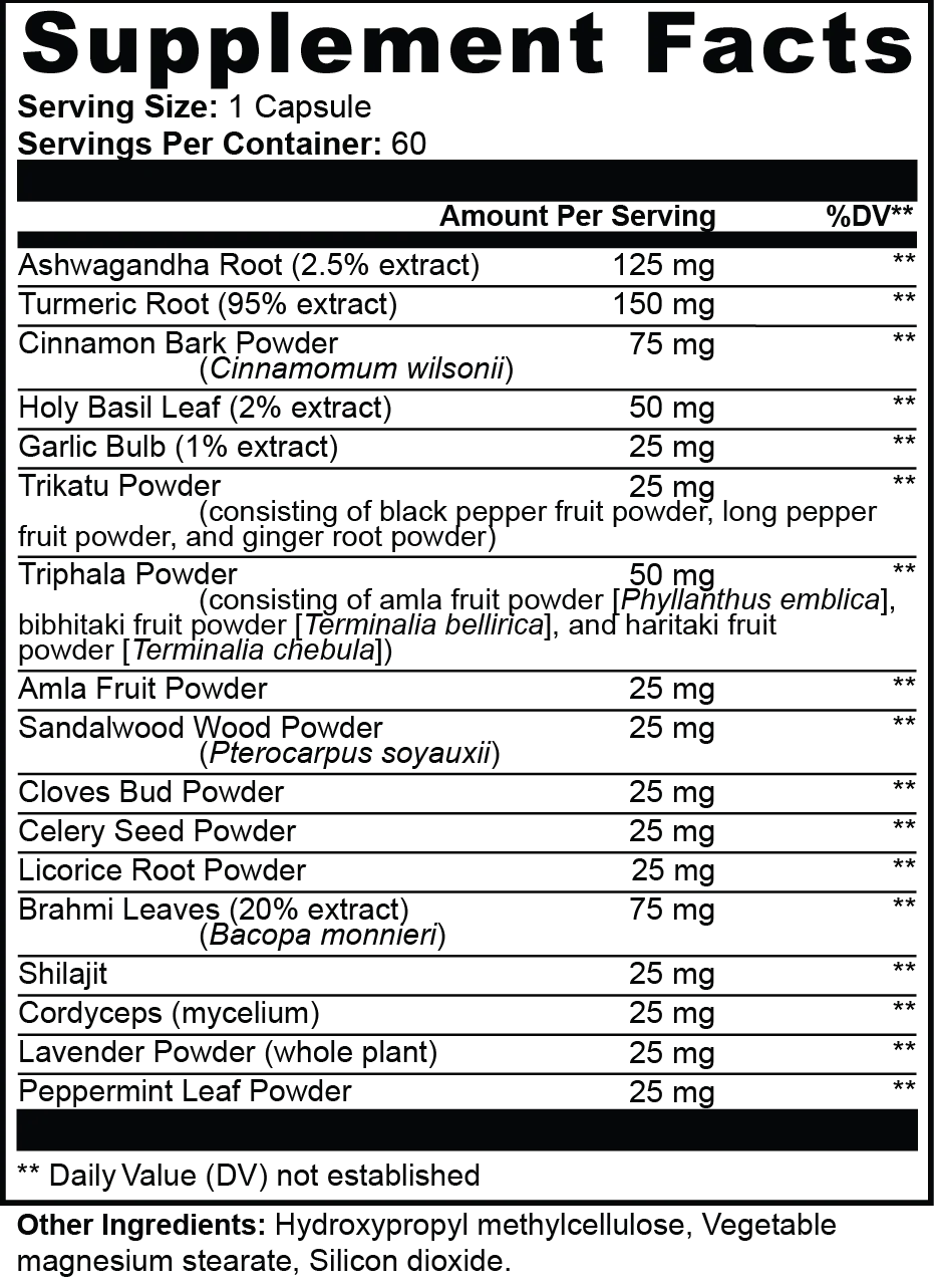 Chakra Supplement Facts